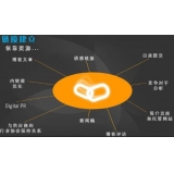 平邑什么样的外链才是高价值的外链